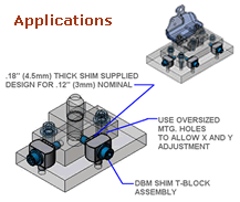 Applications image